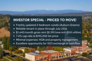 Primary Photo for MLS#: 225123201