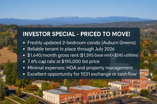 MLS: 225123201 Condo For Sale